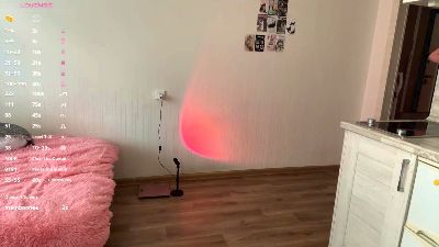 LoriannMeinert live cam on Cam4