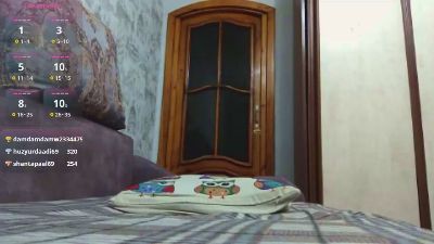 LouraTheberge live cam on Cam4