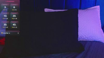 Lucy_wish1 live cam on Cam4