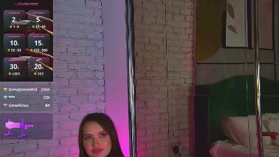 LunnaVelvet live cam on Cam4