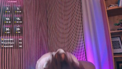 LyndsayTroge live cam on Cam4