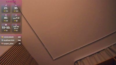 LyndsayTroge live cam on Cam4
