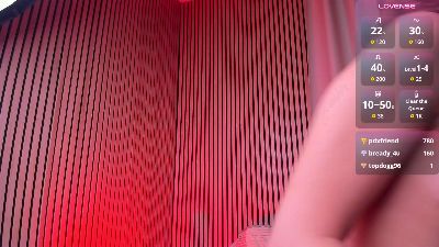 LyndsayTroge live cam on Cam4