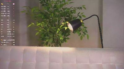 LynneForster live cam on Cam4