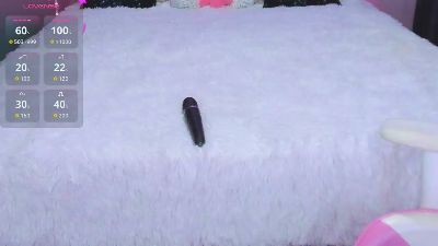 MaggieMoore live cam on Cam4