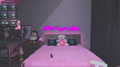 MaggieMoore live cam on Cam4