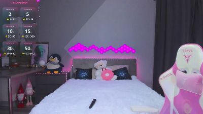 MaggieMoore live cam on Cam4
