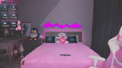 MaggieMoore live cam on Cam4