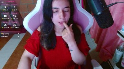 Maggie_Fox live cam on Cam4