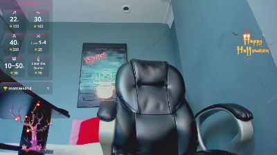 chat webcam sex Malek Harem