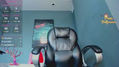 chat webcam sex Malek Harem