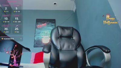 chat webcam sex Malek Harem