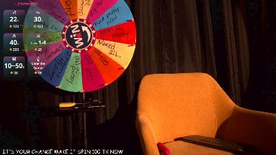 Mallory live cam on Cam4