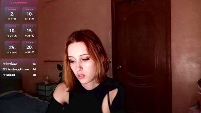 MarcelaDannatt live cam on Cam4