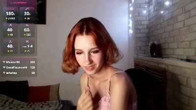 MarcelaDannatt live cam on Cam4