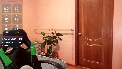 MarcelaDannatt live cam on Cam4