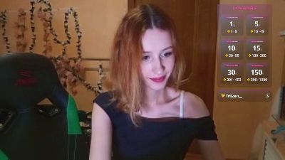 MarcelaDannatt live cam on Cam4