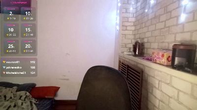 MarcelaDannatt live cam on Cam4