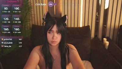 MargaritaGrey live cam on Cam4