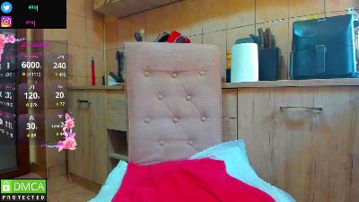 Marshasugar live cam on Cam4
