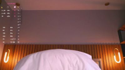 MaydaElswick live cam on Cam4