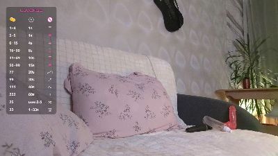 MayolaBruns live cam on Cam4