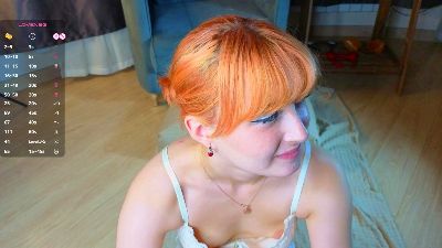 MegganYglesias live cam on Cam4