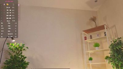 MegganYglesias live cam on Cam4