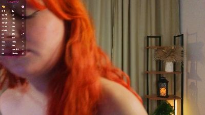 MegganYglesias live cam on Cam4