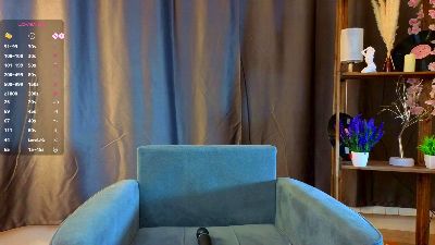 MegganYglesias live cam on Cam4