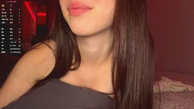 MeliaHarner live cam on Cam4