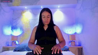 Profile and Statistics for MelissaFischer on Cam4