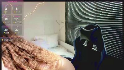 Melly_whatson live cam on Cam4