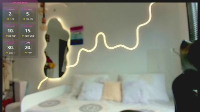 Melly_whatson live cam on Cam4