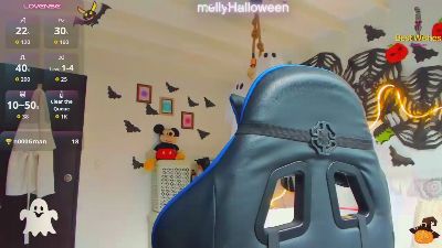 Melly_whatson live cam on Cam4