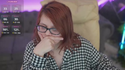 MelodyCharm live cam on Cam4