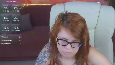 MelodyCharm live cam on Cam4