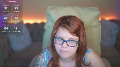 MelodyCharm live cam on Cam4