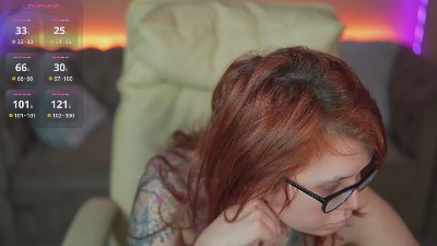 MelodyCharm live cam on Cam4