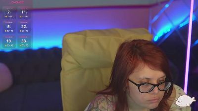 MelodyCharm live cam on Cam4