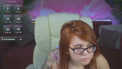 MelodyCharm live cam on Cam4