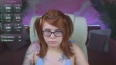 MelodyCharm live cam on Cam4