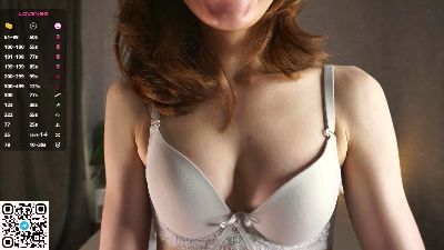 MelvaDucas live cam on Cam4