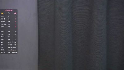 MeridithTwinam live cam on Cam4