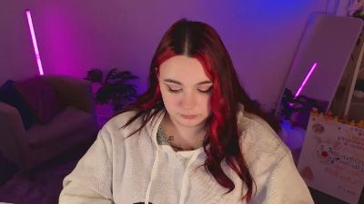 Profile and Statistics for Mia_R0ss on Cam4
