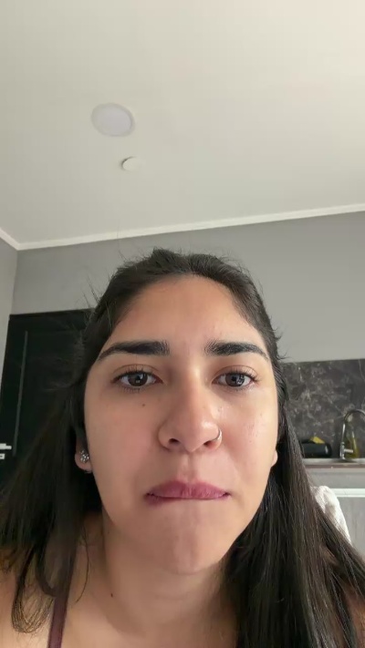 Profile and Statistics for Mia_lopez69 on Cam4