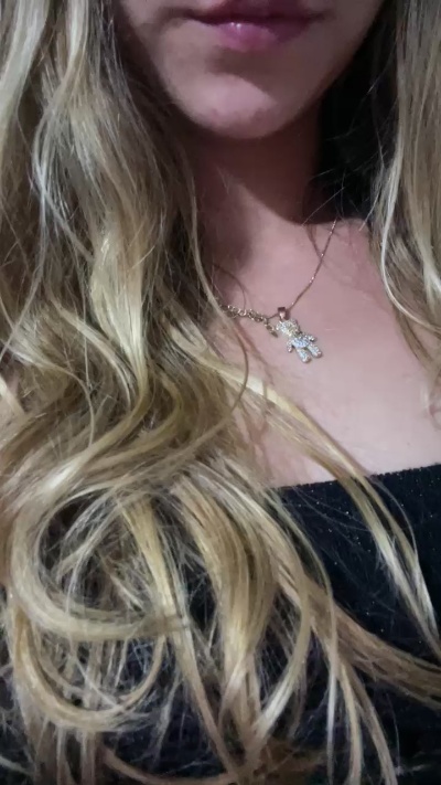 Profile and Statistics for MiadangelisX on Cam4