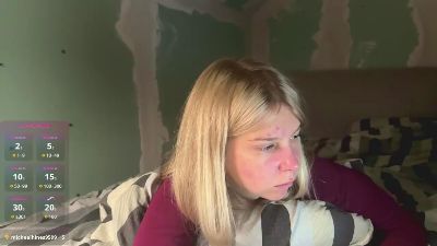 MicaKresky live cam on Cam4