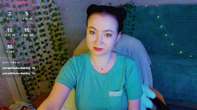 Micky_Wood live cam on Cam4
