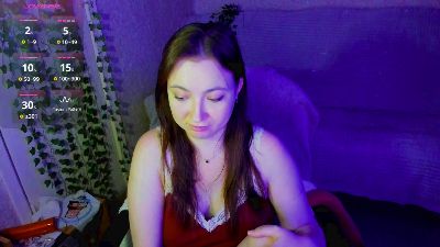 Micky_Wood live cam on Cam4